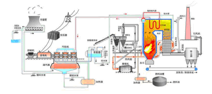 西宁详解冷却塔不耗电也能降温生产厂家价格